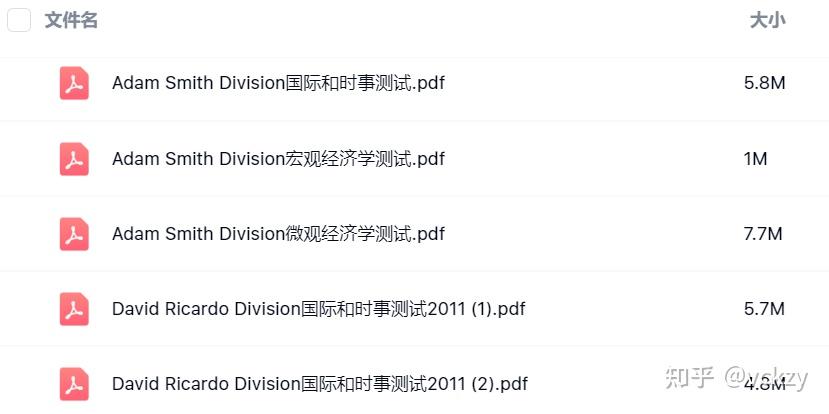 2022年NEC经济竞赛报名倒计时!拿下它,藤校Offer手到擒来! - 知乎