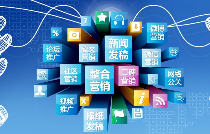 全网推广应该怎么做呢? - 知乎