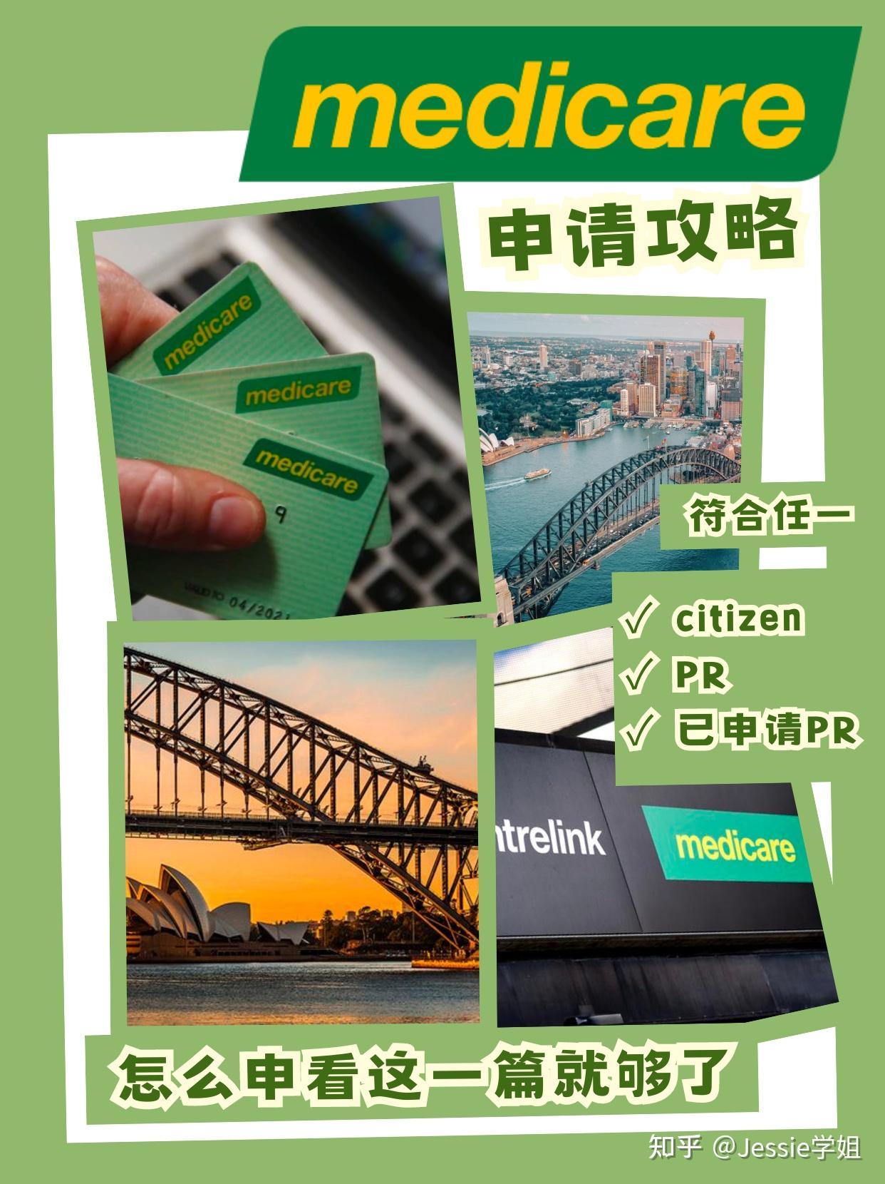 早知道申请Medicare这么简单，就好了！攻略附上 - 知乎