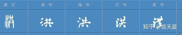 暴涨的大水,“洪”字的来历 - 知乎