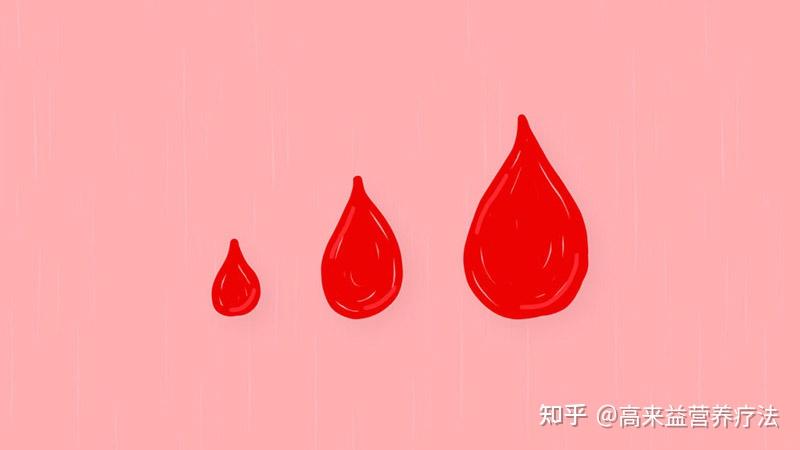 女生月经量过多,如何判断和应对?突然月经量特别多还有血块是怎么回事? - 知乎
