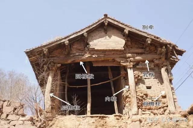 中国古建筑---木结构 - 知乎