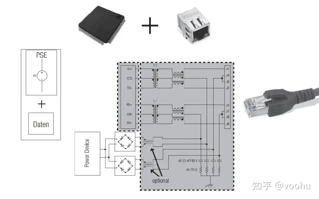 RJ45接口详解,如何使用?从生产工艺到设计原理参考 - 知乎
