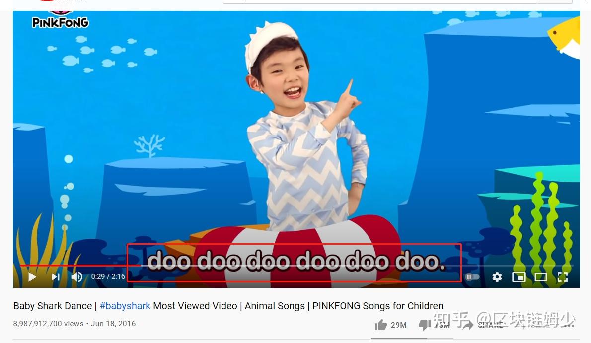 大家对币圈最近大热的babydoge币怎么看