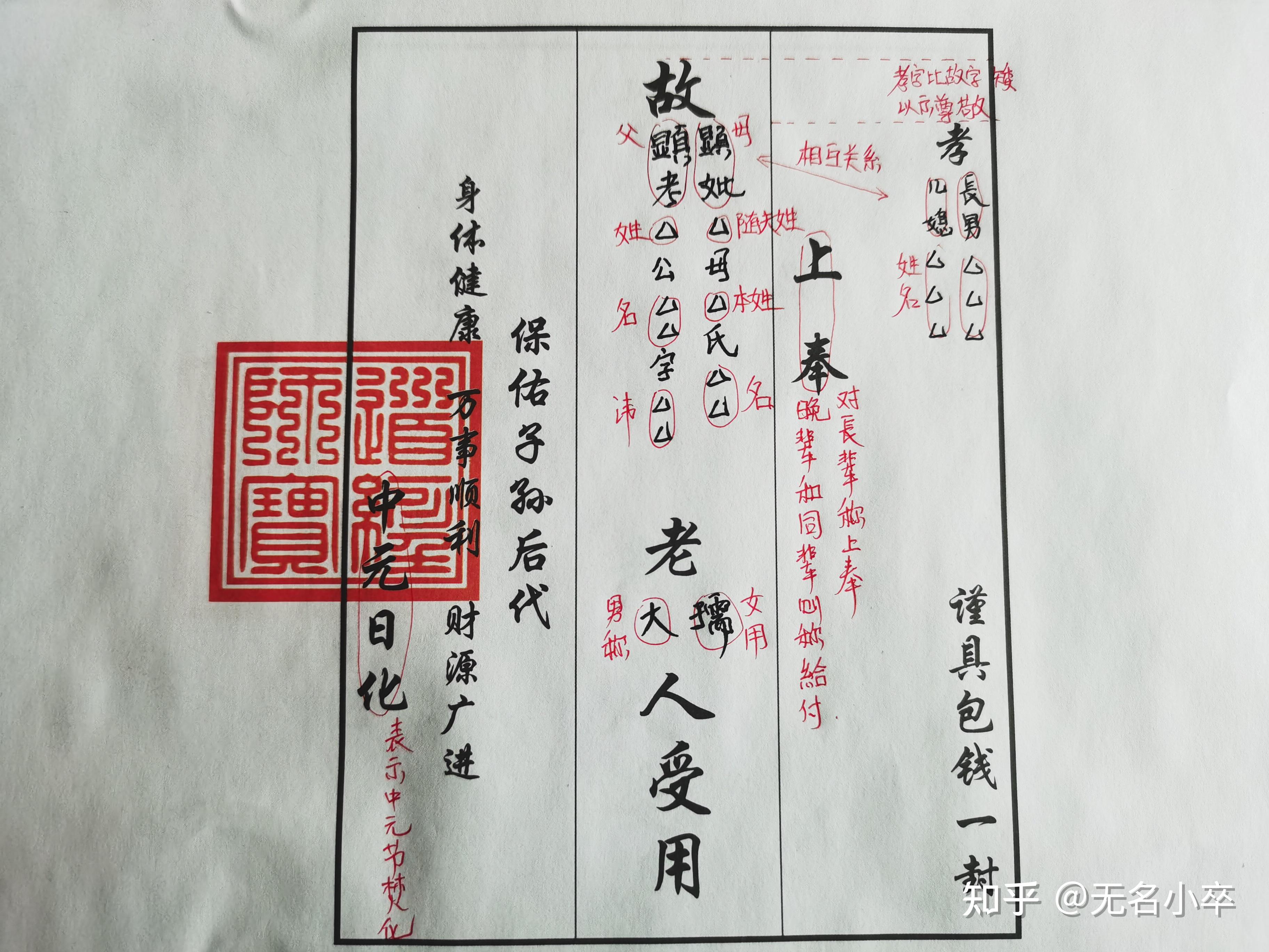 中元节烧给死人的封包该怎么写?