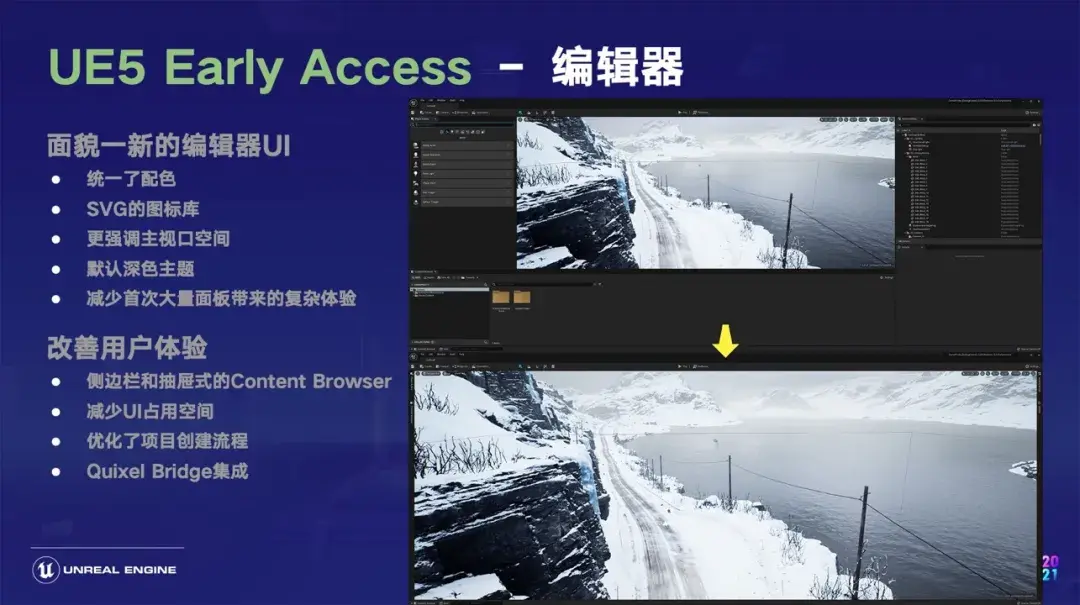 UE5开发路线图及技术解析 - 知乎