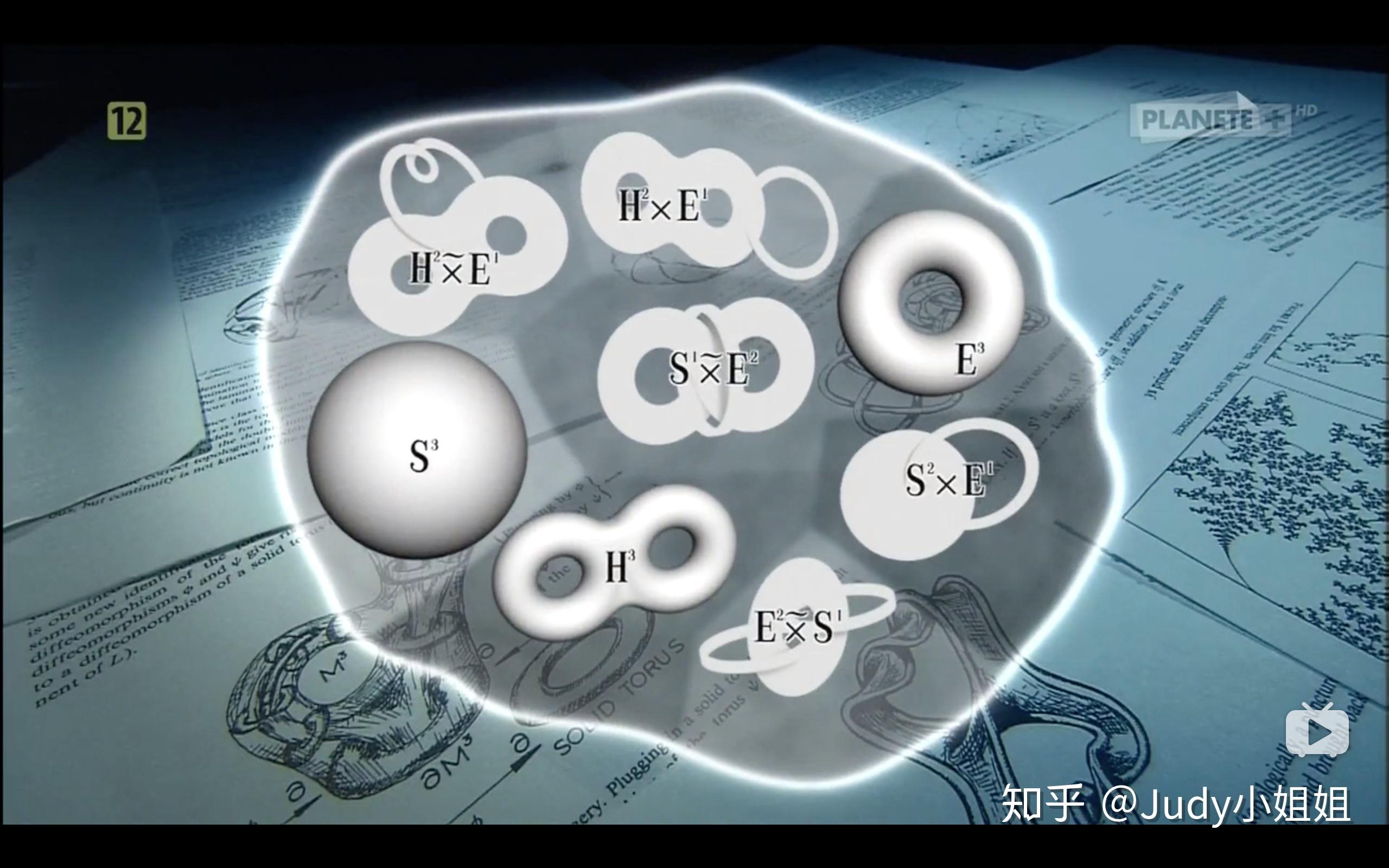 如何通俗易懂地解释佩雷尔曼对庞加莱猜想的证明