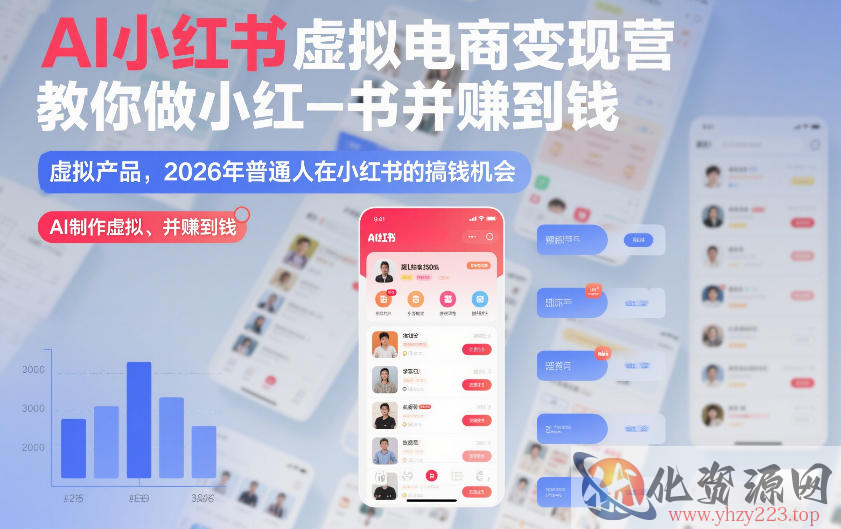 AI小红书虚拟电商变现营，教你做小红书并賺到钱，虚拟产品，2026年普通人在小红书的搞钱机会（更新中）