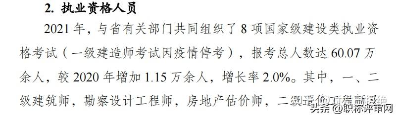 职业资格证评职称怎么评 职业资格证书可以评职称详细讲解与教程