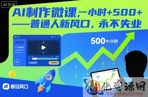 AI制作微课，一小时5张+，普通人新风口，永不失业