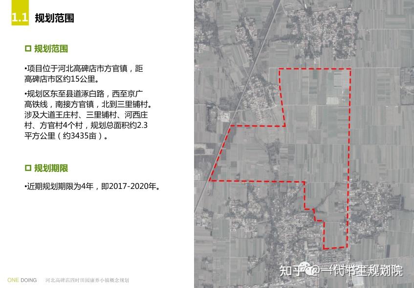 规划设计 | 康养文旅小镇规划设计方案案例-康养规划设计咨询机构-康养文旅小镇策划方案-康养文旅项目策划咨询机构 - 知乎