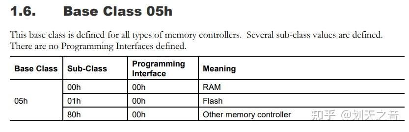 PCIe Class Code设备分类代码 - 知乎