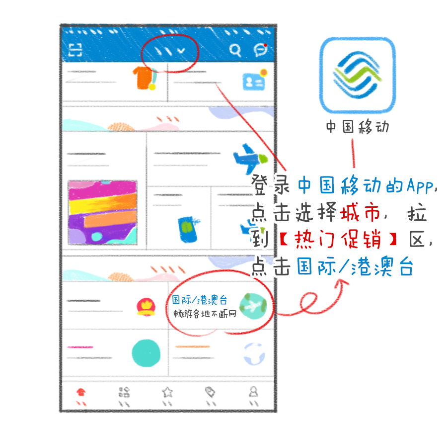 【中国移动国际漫游】5个最实用的开通技巧 - 知乎