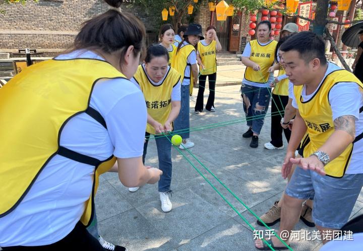 【美诺项目分享】大巴车游戏 | 石家庄室内外拓展团建聚会游戏项目 - 知乎