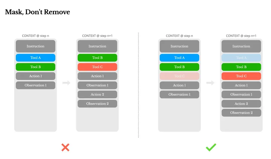 图片[6]-开源爆火！教 AI 用文件思考，不再胡言乱语