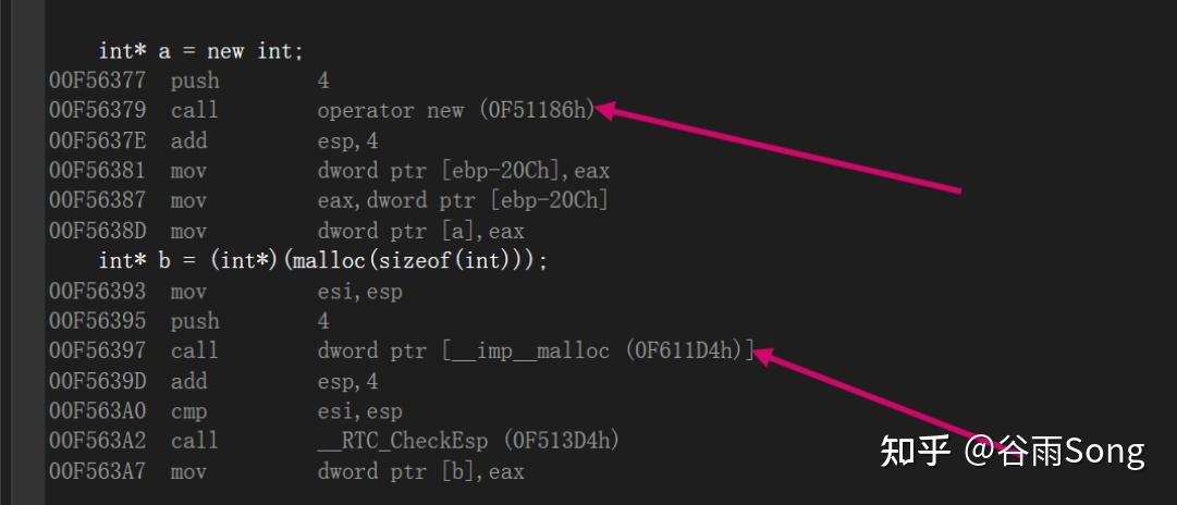 C++:malloc free new delete new[] delete[] - 知乎