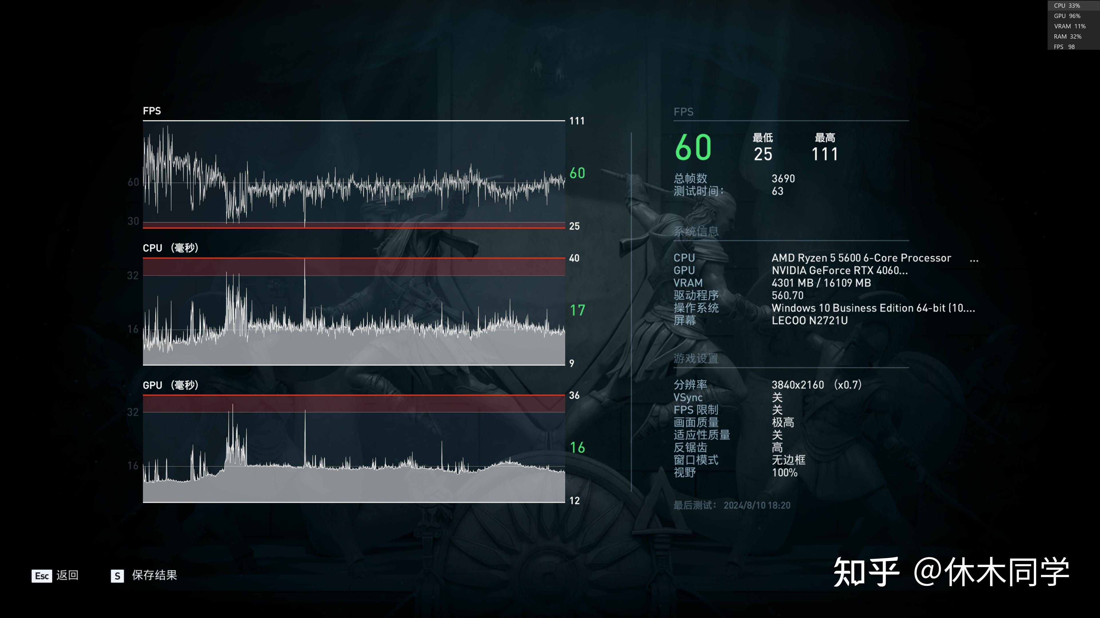 【测评】七彩虹战斧RTX4060ti 16G深度体验，AI绘图与《黑神话：悟空》RTX 4060ti 16G表现如何？对比RTX2080ti ...