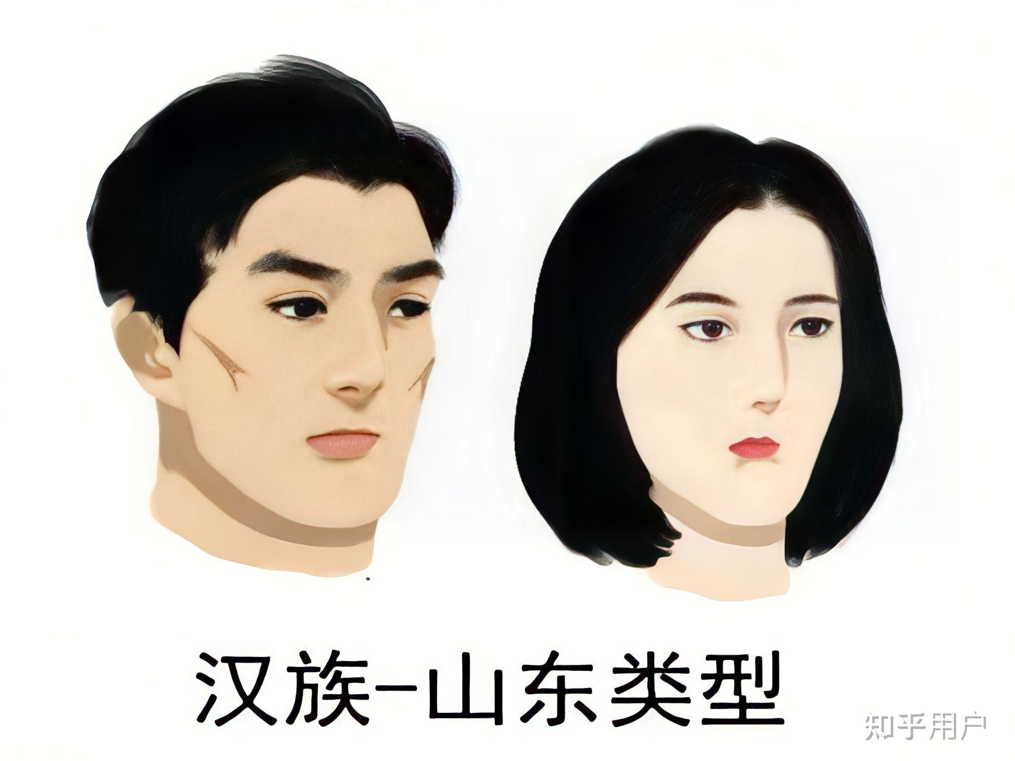 汉人的长相应该是什么样的? - 知乎