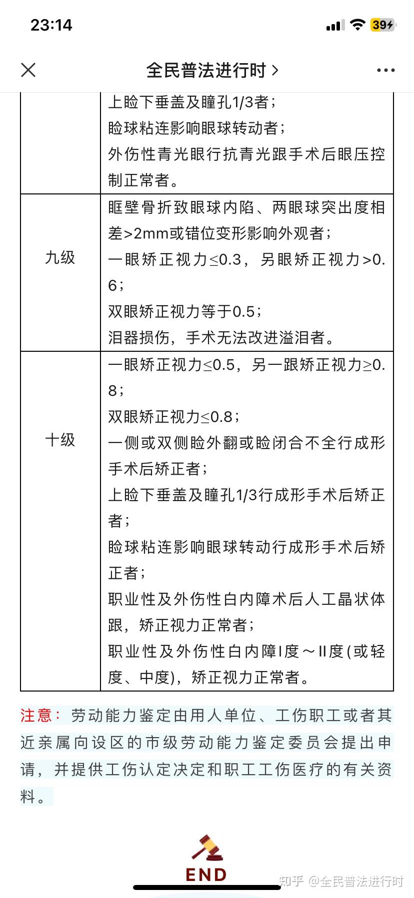 外伤导致右眼球破裂导致失眠,左眼0.5能平几级伤残?