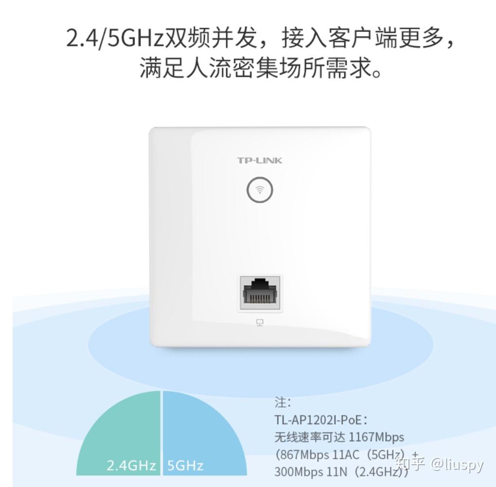 wifi6路由器推荐家庭用 v2-51a1d95531ae75359cc259b2c77cde2d_r.jpg