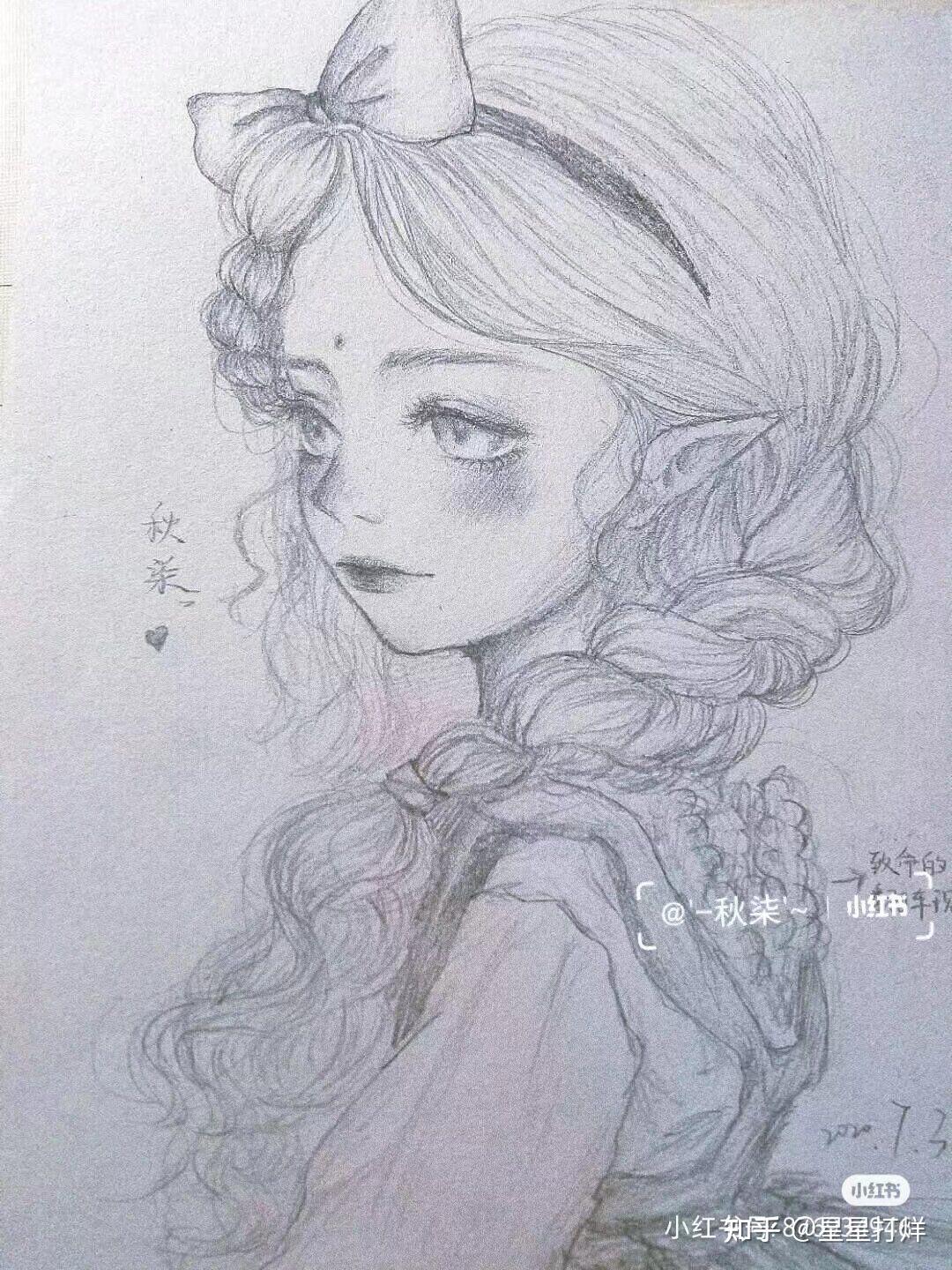 之前没学过美术以上纯临摹画成这样算有天赋吗