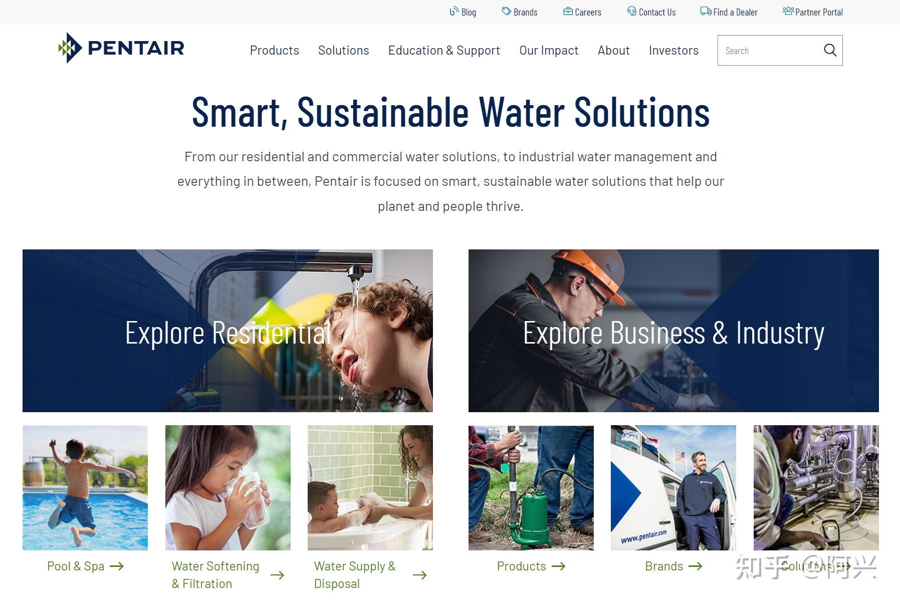 全程干货(泳池设备品牌最新排名)泳池设备厂家排名,(图2) 全程干货(泳池设备品牌最新排名)泳池设备厂家排名,(图2)