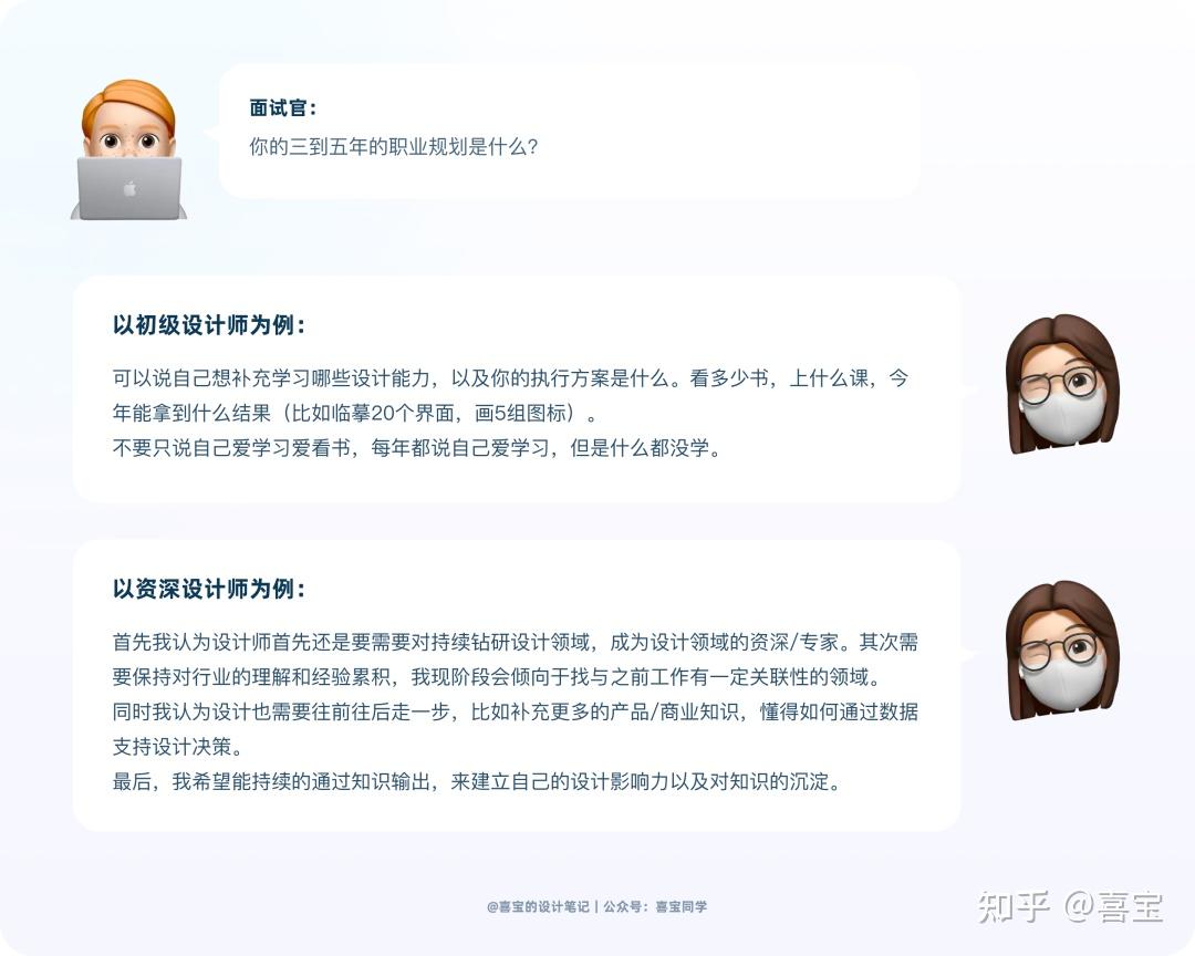交互设计/UI设计面试流程是什么? - 知乎