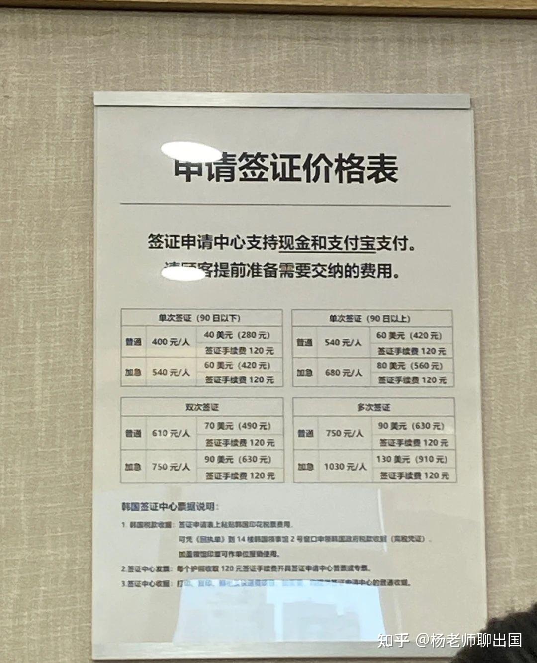 申请韩国签证办理流程和办理费用是多少