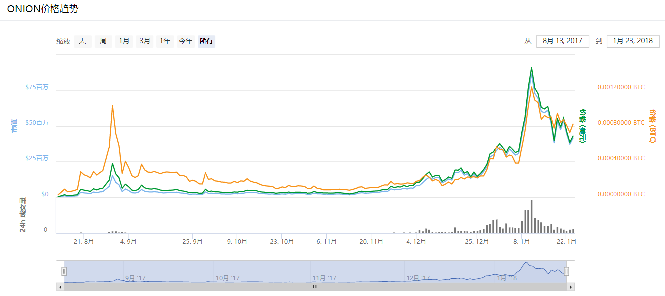Casino USDT - 全球热门USDT游戏娱乐平台，安全稳定，极速出款梦里啥都有？谷歌新世界模型纯靠“想象”训练学会了在《我的世界》里挖钻石