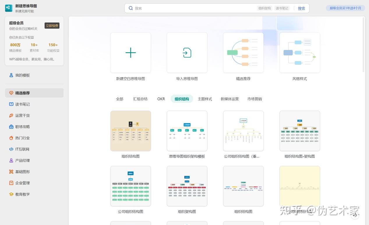 组织架构图用什么软件做比较好?分享十个适合做组织架构图的思维导图工具 - 知乎