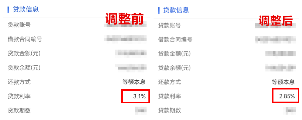 天津房贷利率又降了!附2025买房、落户、学区等最新政策…… - 知乎