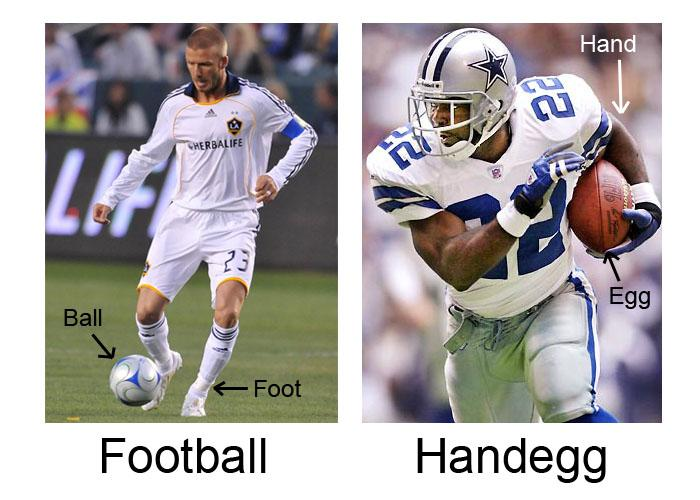 soccer跟football区别图片