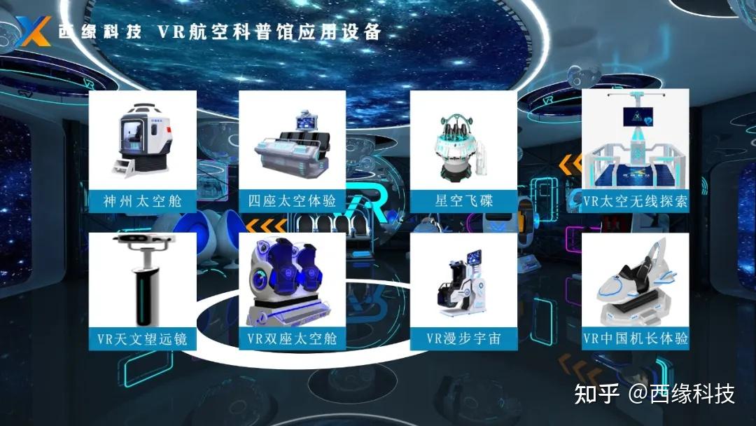 西缘科技VR展馆解决方案|VR航空科普体验馆重塑航天科普教育模式 - 知乎