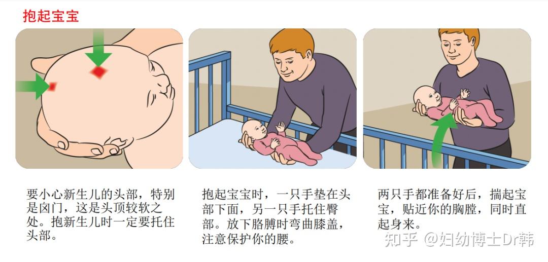 经常“被抱”的娃,长大之后,将具备这些优势? - 知乎