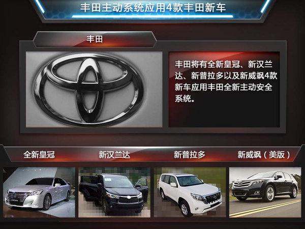丰田推全新主动安全系统 11款车型将应用 - 知乎