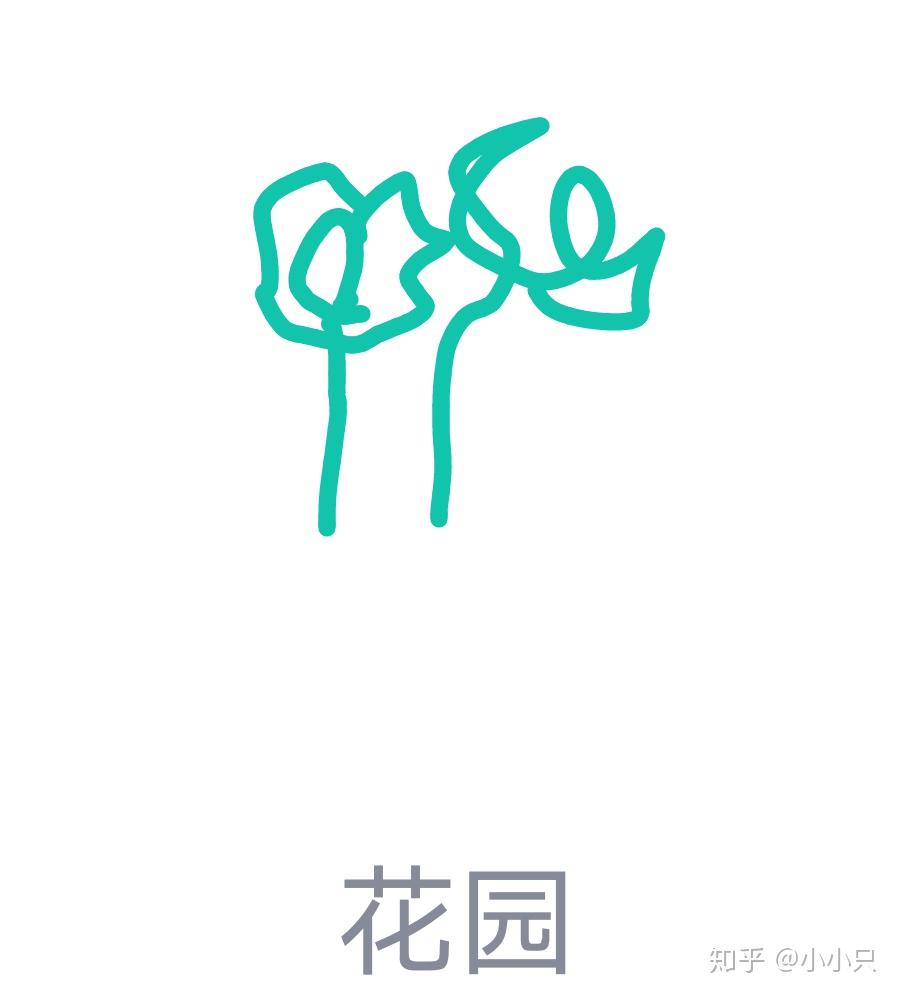 如何评价 qq 画图红包? - 知乎