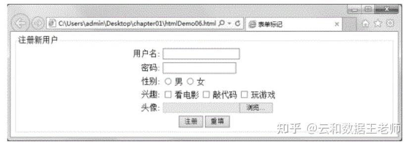 HTML表单控件input的使用 - 知乎