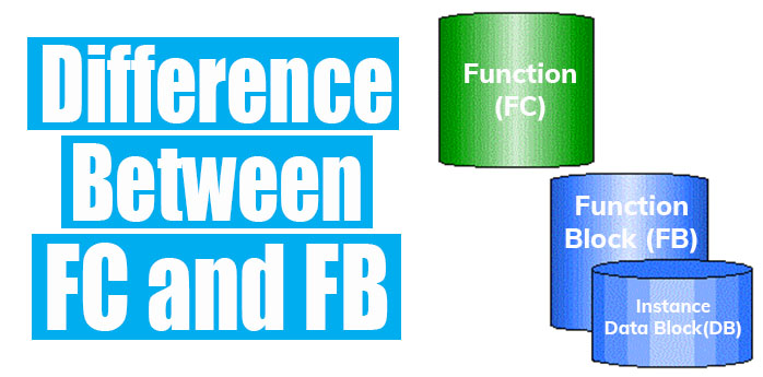 Fc Math FB 和 FC 如何使我成为条理清晰的 PLC 工程师 - 知乎