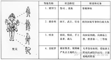 5分钟浅学世界史03:佛教的诞生地 - 知乎