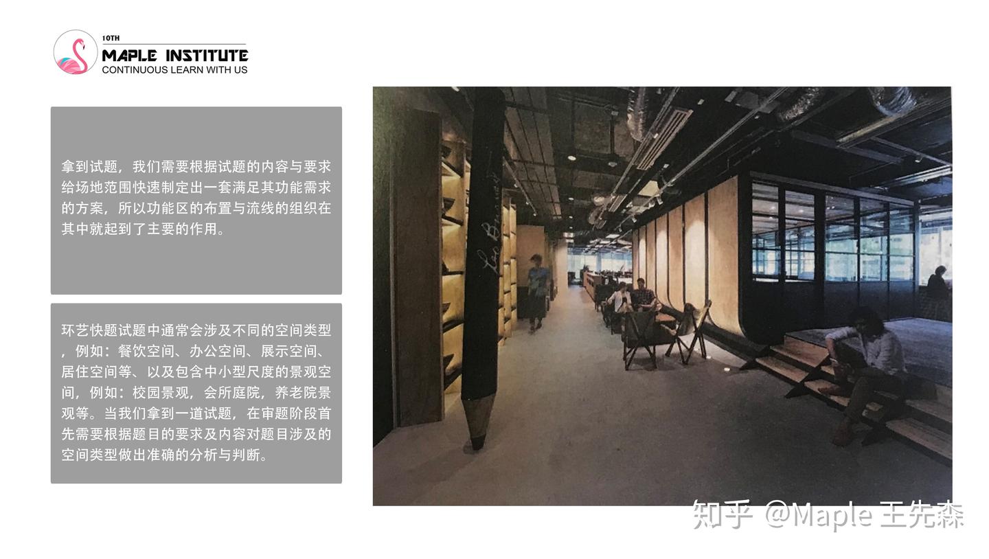 环艺考研| 环艺设计手绘平面图绘制示范与讲解 - 知乎