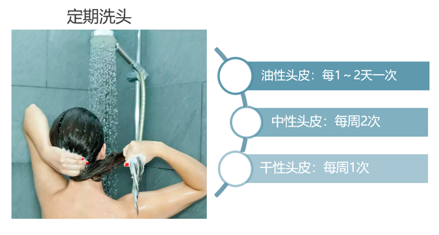 如何养护出健康光泽的头发?全方位4大维度科学护发指南 - 知乎