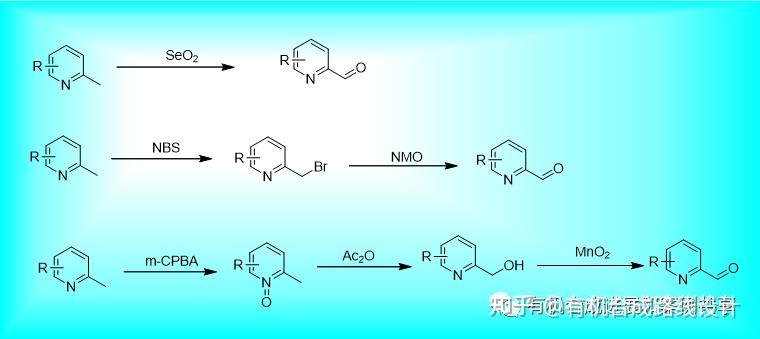 DMF-DMA试剂天天用,我们真的已经了解了它?——介绍DMF-DMA试剂的另类用法,同时介绍一个很牛的合成工艺,值得学习(WX公众号:有机 ...