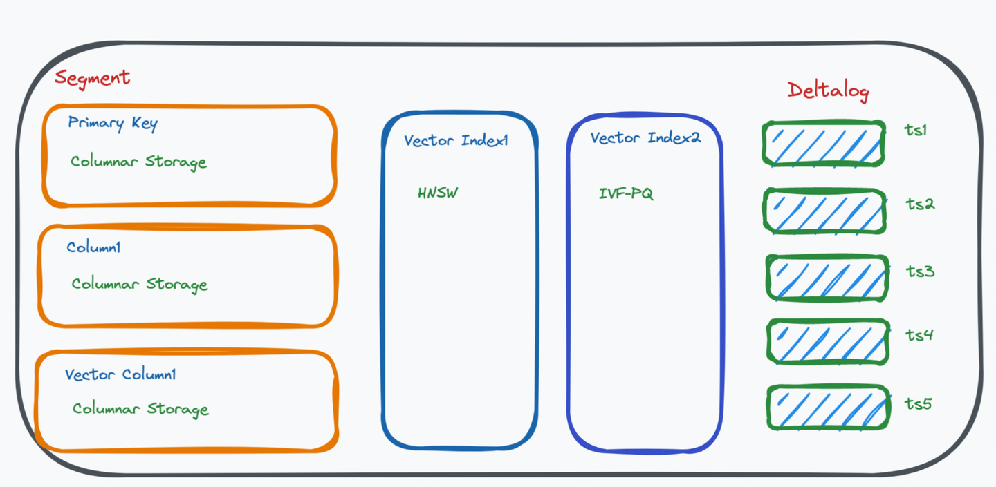 v2-524abb99eba02c545caf5b093bfc9b3e_1440w