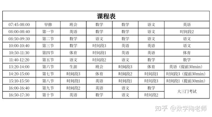 24届某区重的高三课程表 - 知乎
