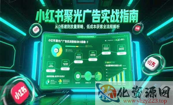 小红书聚光广告实战_wwz