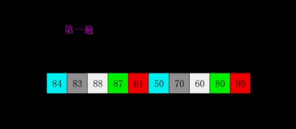 C++最全算法详解，建议收藏！ - 知乎