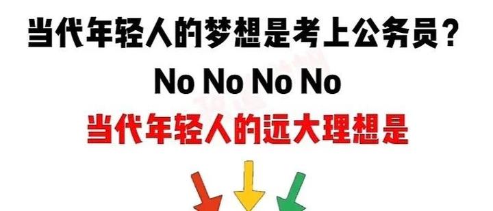 在纠结中不纠结 - 知乎