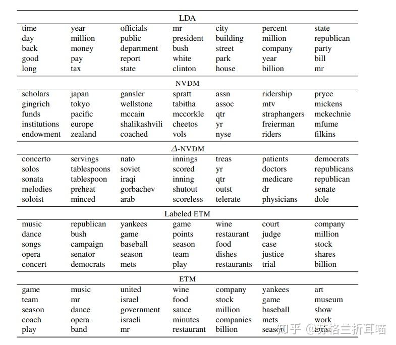 23 Liquid Matters Density and Concentration