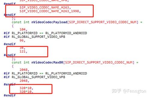 音视频编解码--新codec的适配和兼容 - 知乎