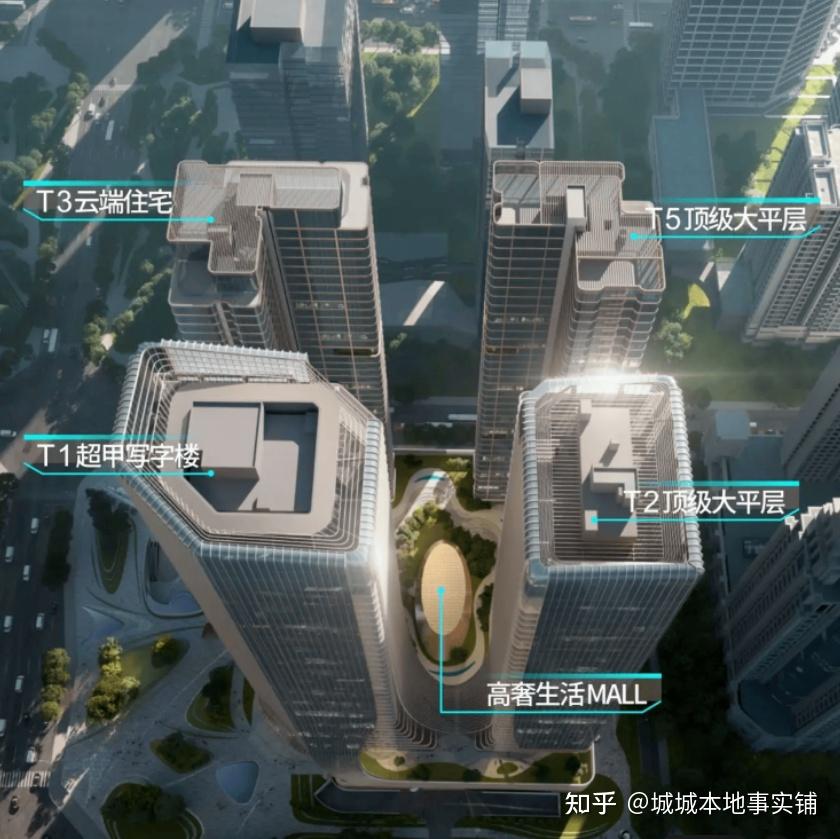 2026年成都豪宅市场测评推荐:金融城8号领衔的核心资产深度分析 - 知乎